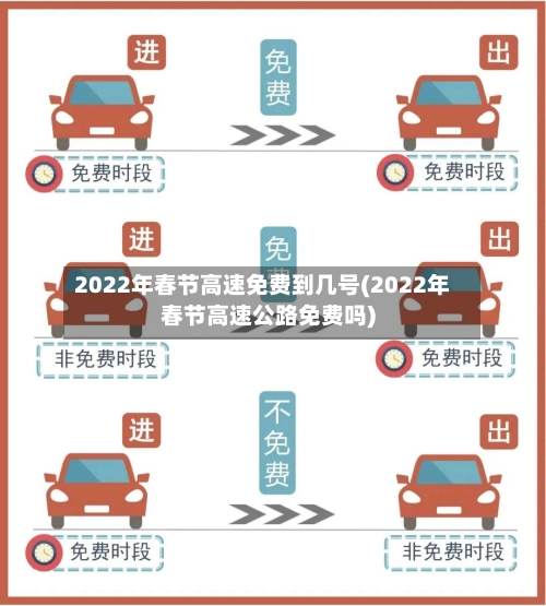 2022年春节高速免费到几号(2022年春节高速公路免费吗)-第1张图片