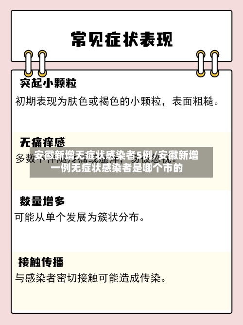 安徽新增无症状感染者5例/安徽新增一例无症状感染者是哪个市的-第1张图片