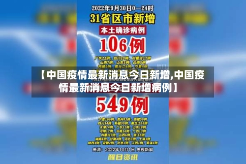 【中国疫情最新消息今日新增,中国疫情最新消息今日新增病例】-第1张图片