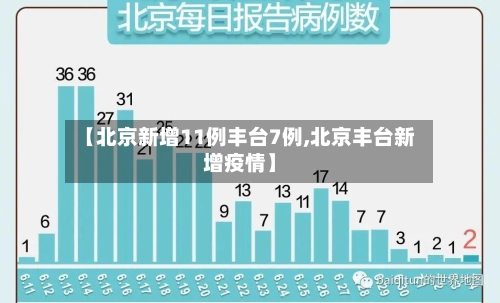 【北京新增11例丰台7例,北京丰台新增疫情】-第1张图片