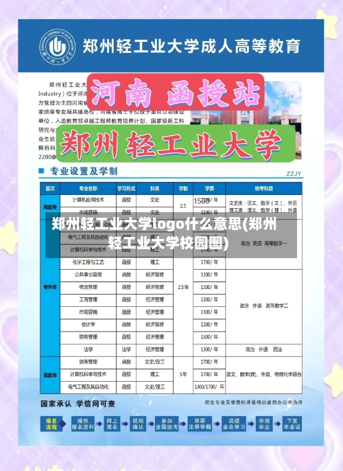 郑州轻工业大学logo什么意思(郑州轻工业大学校园图)-第2张图片