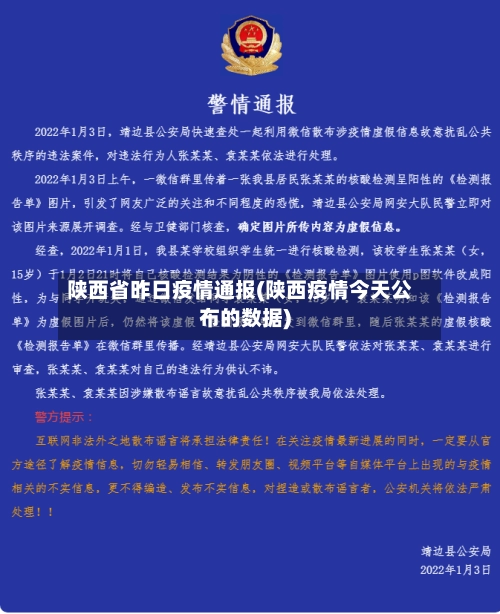 陕西省昨日疫情通报(陕西疫情今天公布的数据)-第1张图片