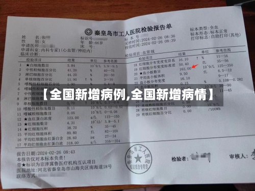 【全国新增病例,全国新增病情】-第1张图片