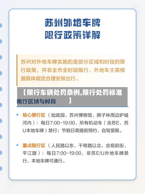 【限行车辆处罚条例,限行处罚标准】-第1张图片