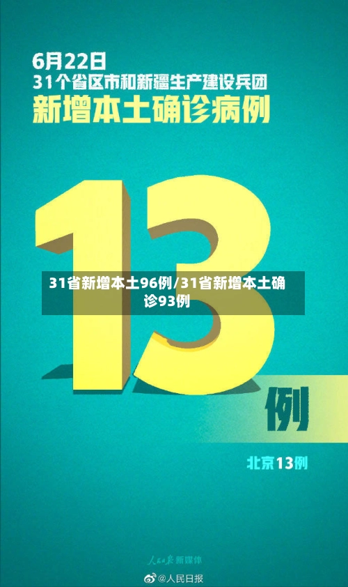 31省新增本土96例/31省新增本土确诊93例-第1张图片
