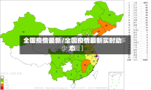 全国疫情最新/全国疫情最新实时动态-第1张图片
