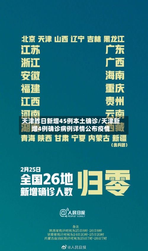 天津昨日新增45例本土确诊/天津新增4例确诊病例详情公布疫情-第1张图片