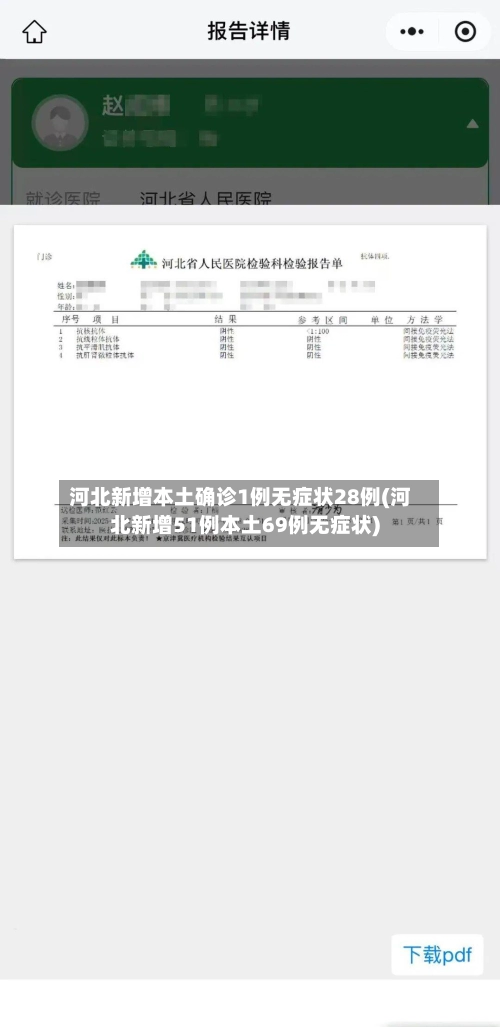 河北新增本土确诊1例无症状28例(河北新增51例本土69例无症状)-第1张图片