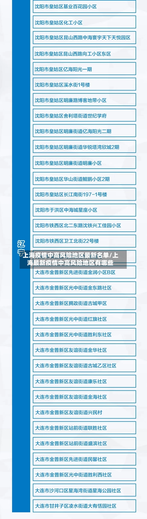 上海疫情中高风险地区最新名单/上海最新疫情中高风险地区有哪些