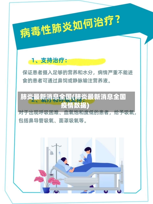 肺炎最新消息全国(肺炎最新消息全国疫情数据)-第1张图片