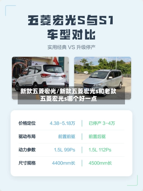 新款五菱宏光/新款五菱宏光s和老款五菱宏光s哪个好一点-第1张图片