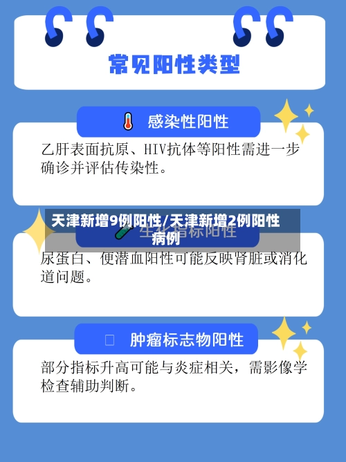 天津新增9例阳性/天津新增2例阳性病例