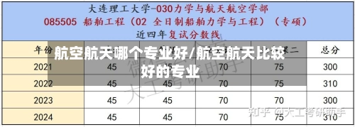 航空航天哪个专业好/航空航天比较好的专业-第1张图片