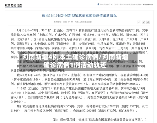 河南新增4例本土确诊病例/河南新增确诊病例1例活动轨迹
