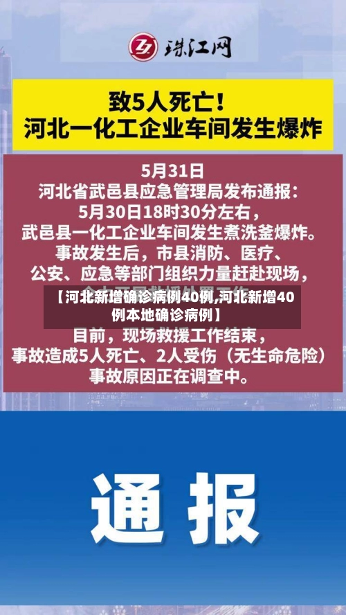 【河北新增确诊病例40例,河北新增40例本地确诊病例】-第1张图片