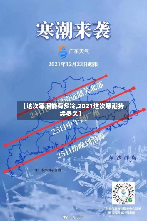 【这次寒潮能有多冷,2021这次寒潮持续多久】-第1张图片
