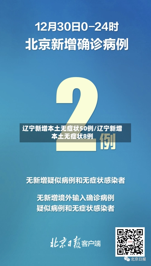 辽宁新增本土无症状50例/辽宁新增本土无症状8例-第1张图片