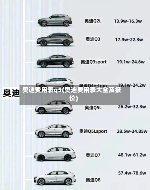 奥迪费用表q5(奥迪费用表大全及报价)-第1张图片