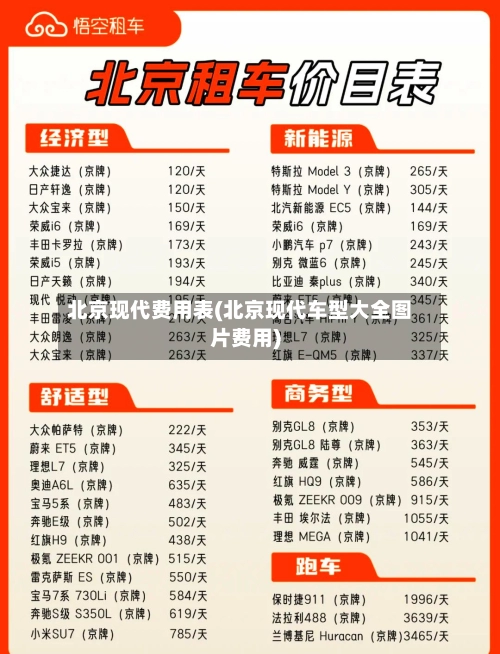 北京现代费用表(北京现代车型大全图片费用)-第1张图片