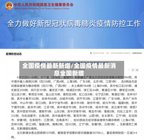 全国疫情最新新增/全国疫情最新消息全国新增-第3张图片