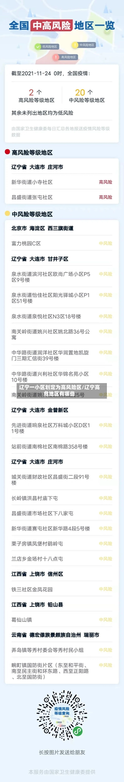 辽宁一小区划定为高风险区/辽宁高危地区有哪些