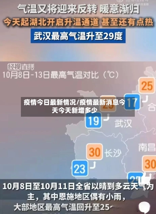 疫情今日最新情况/疫情最新消息今天今天新增多少-第1张图片