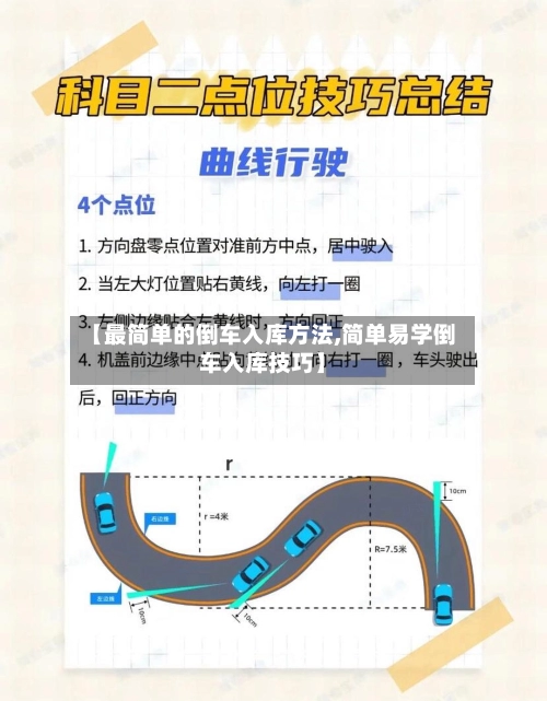 【最简单的倒车入库方法,简单易学倒车入库技巧】-第1张图片