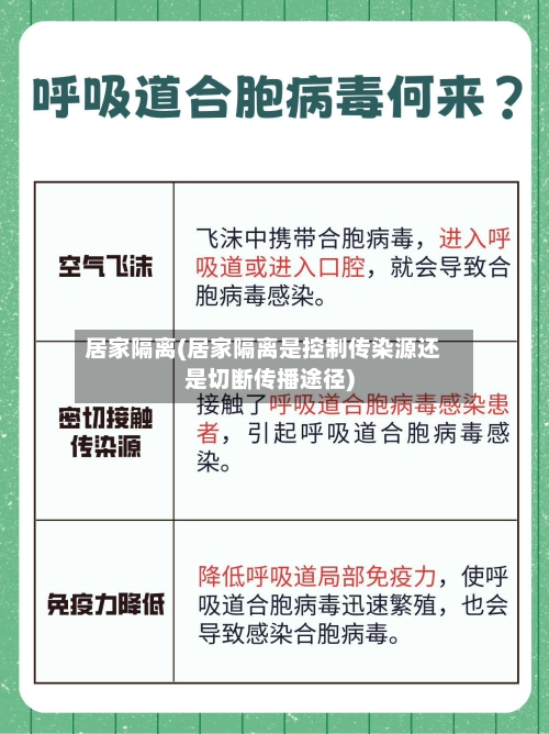 居家隔离(居家隔离是控制传染源还是切断传播途径)-第1张图片