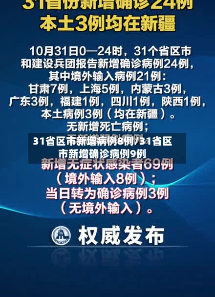 31省区市新增病例8例/31省区市新增确诊病例9例-第1张图片