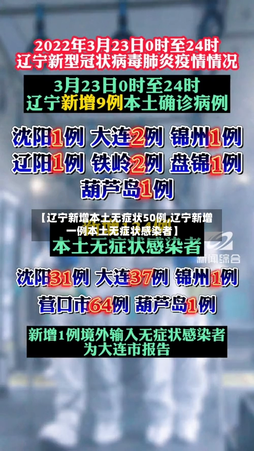 【辽宁新增本土无症状50例,辽宁新增一例本土无症状感染者】-第3张图片
