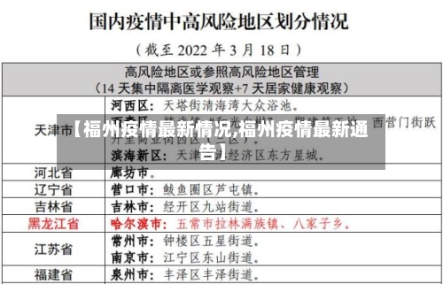 【福州疫情最新情况,福州疫情最新通告】-第1张图片