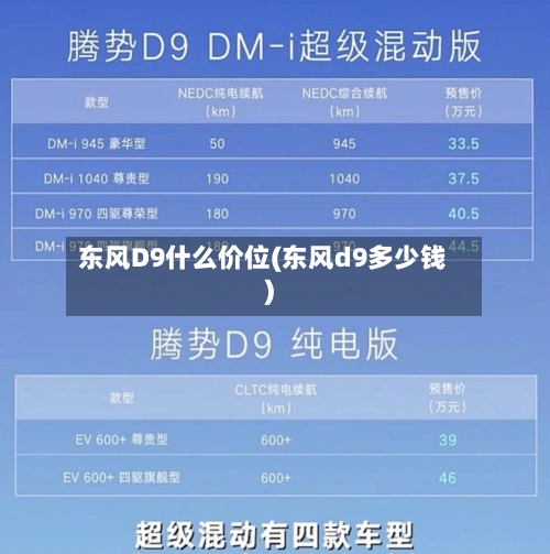 东风D9什么价位(东风d9多少钱)-第3张图片