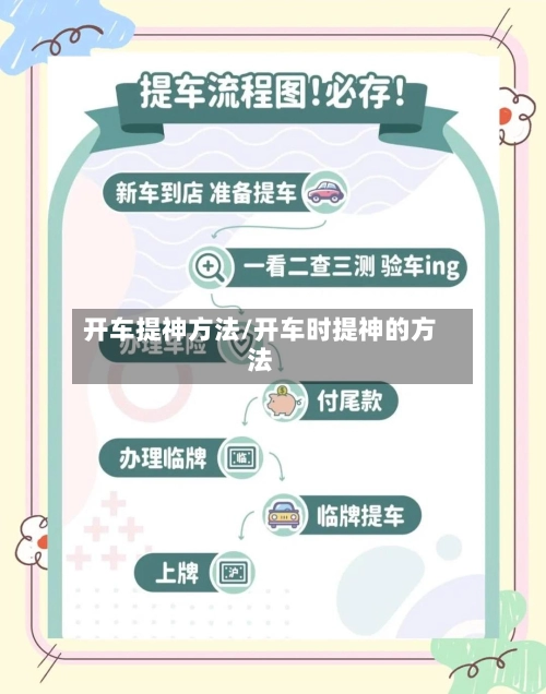 开车提神方法/开车时提神的方法-第1张图片