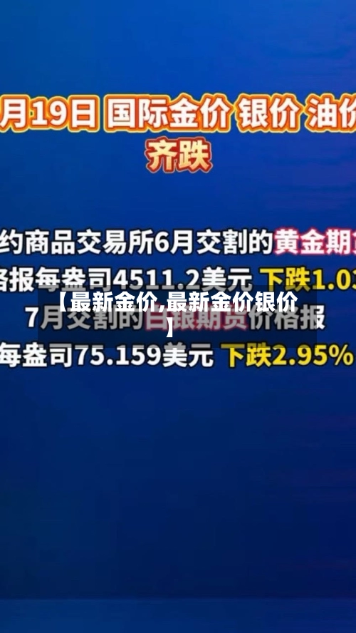 【最新金价,最新金价银价】