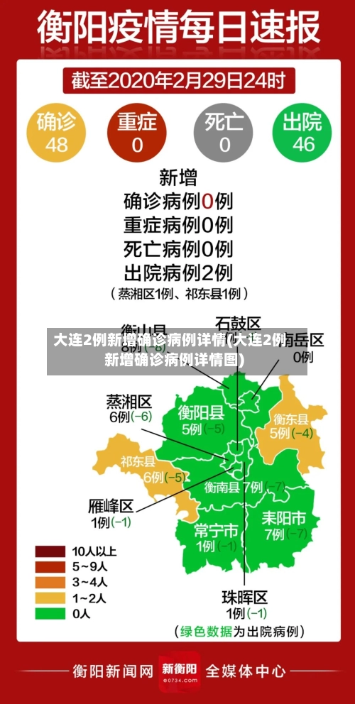 大连2例新增确诊病例详情(大连2例新增确诊病例详情图)-第1张图片