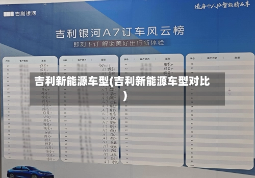 吉利新能源车型(吉利新能源车型对比)-第1张图片