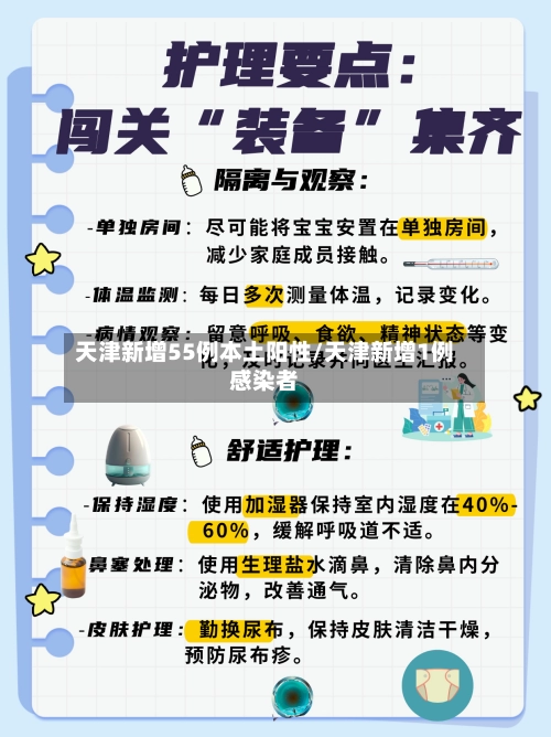 天津新增55例本土阳性/天津新增1例感染者-第1张图片