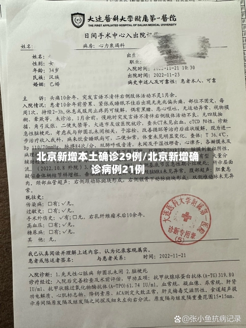 北京新增本土确诊29例/北京新增确诊病例21例-第1张图片