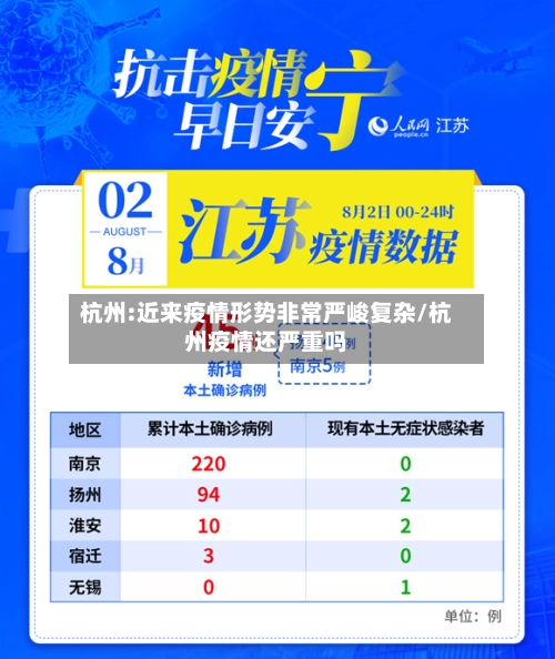 杭州:近来疫情形势非常严峻复杂/杭州疫情还严重吗