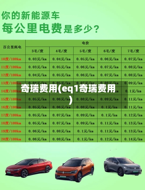 奇瑞费用(eq1奇瑞费用)-第1张图片