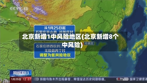 北京新增1中风险地区(北京新增8个中风险)-第1张图片