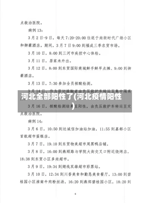 河北全部阳性了(河北疫情阳性)-第1张图片