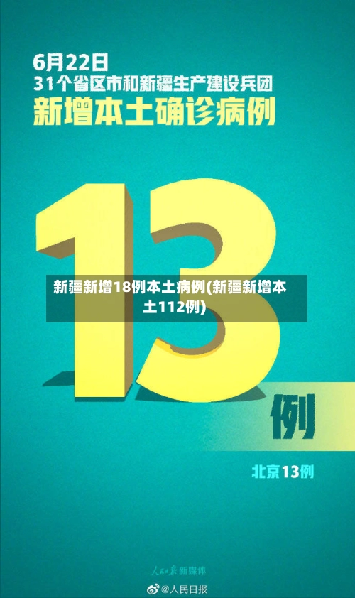 新疆新增18例本土病例(新疆新增本土112例)-第1张图片