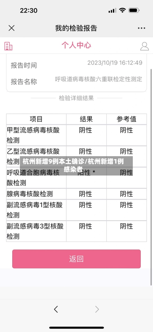 杭州新增9例本土确诊/杭州新增1例感染者