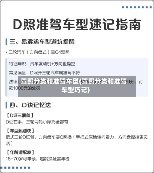 驾照分类和准驾车型(驾照分类和准驾车型巧记)-第2张图片