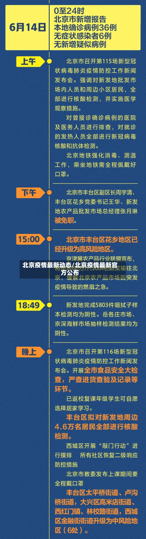 北京疫情最新动态/北京疫情最新官方公布-第1张图片