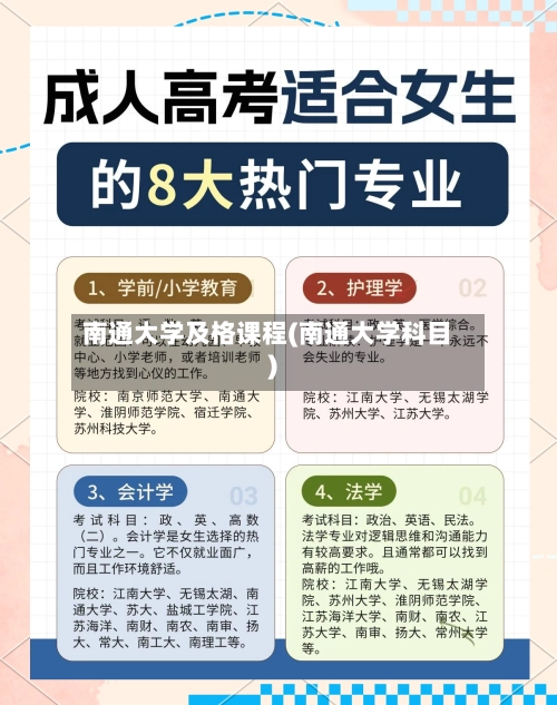 南通大学及格课程(南通大学科目)-第1张图片