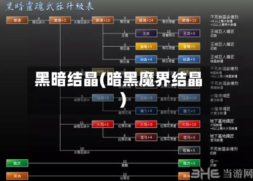 黑暗结晶(暗黑魔界结晶)-第1张图片