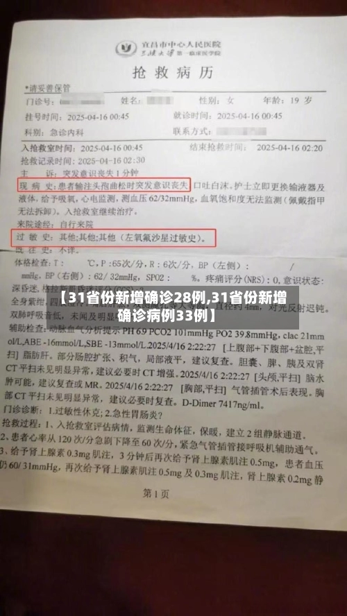 【31省份新增确诊28例,31省份新增确诊病例33例】-第1张图片