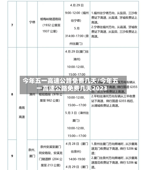 今年五一高速公路免费几天/今年五一高速公路免费几天2023-第2张图片